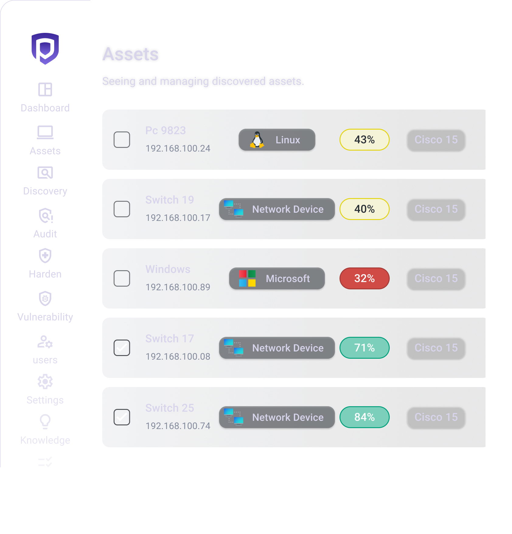 مدیریت هوشمند دارایی ها