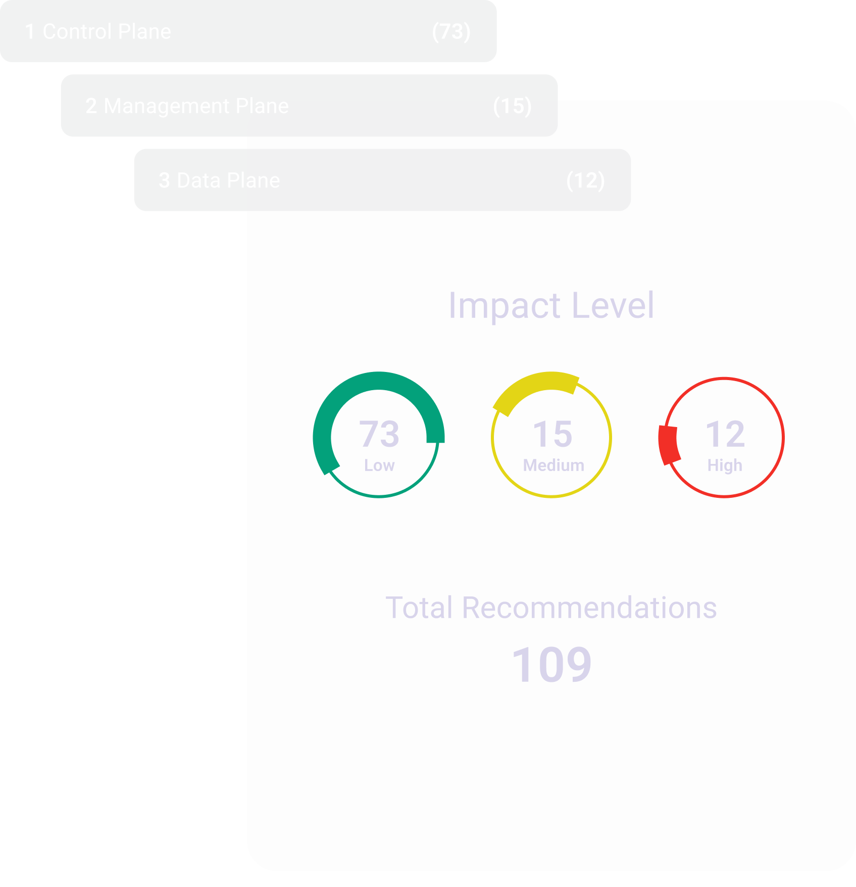 بدون نیاز به نصب Agent