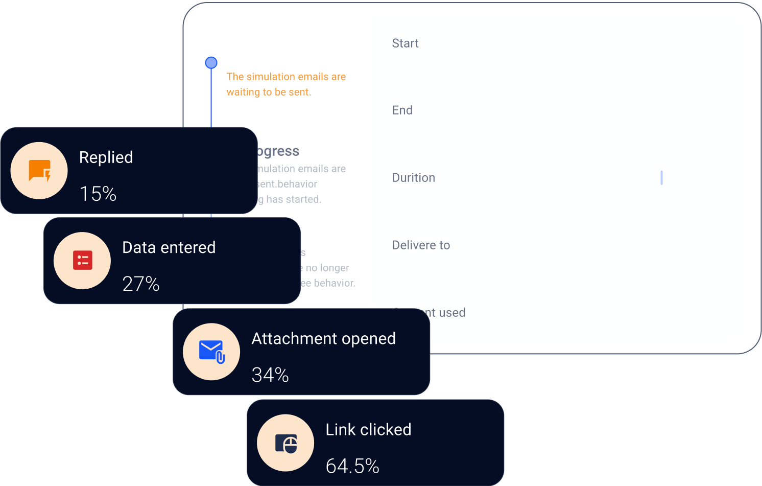 شبیه سازی  انواع حملات فیشینگ