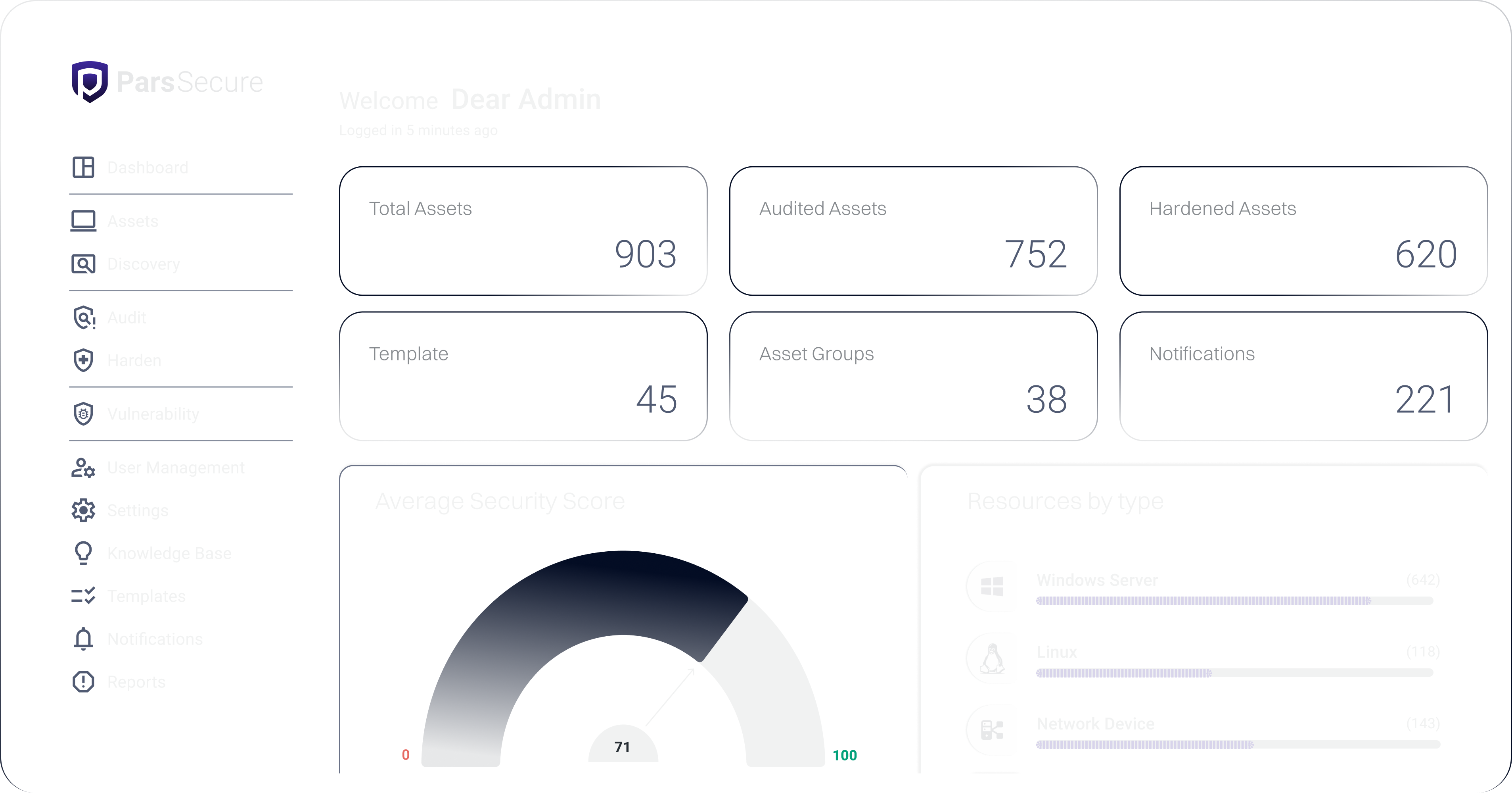 Pars Secure Dashboard Preview