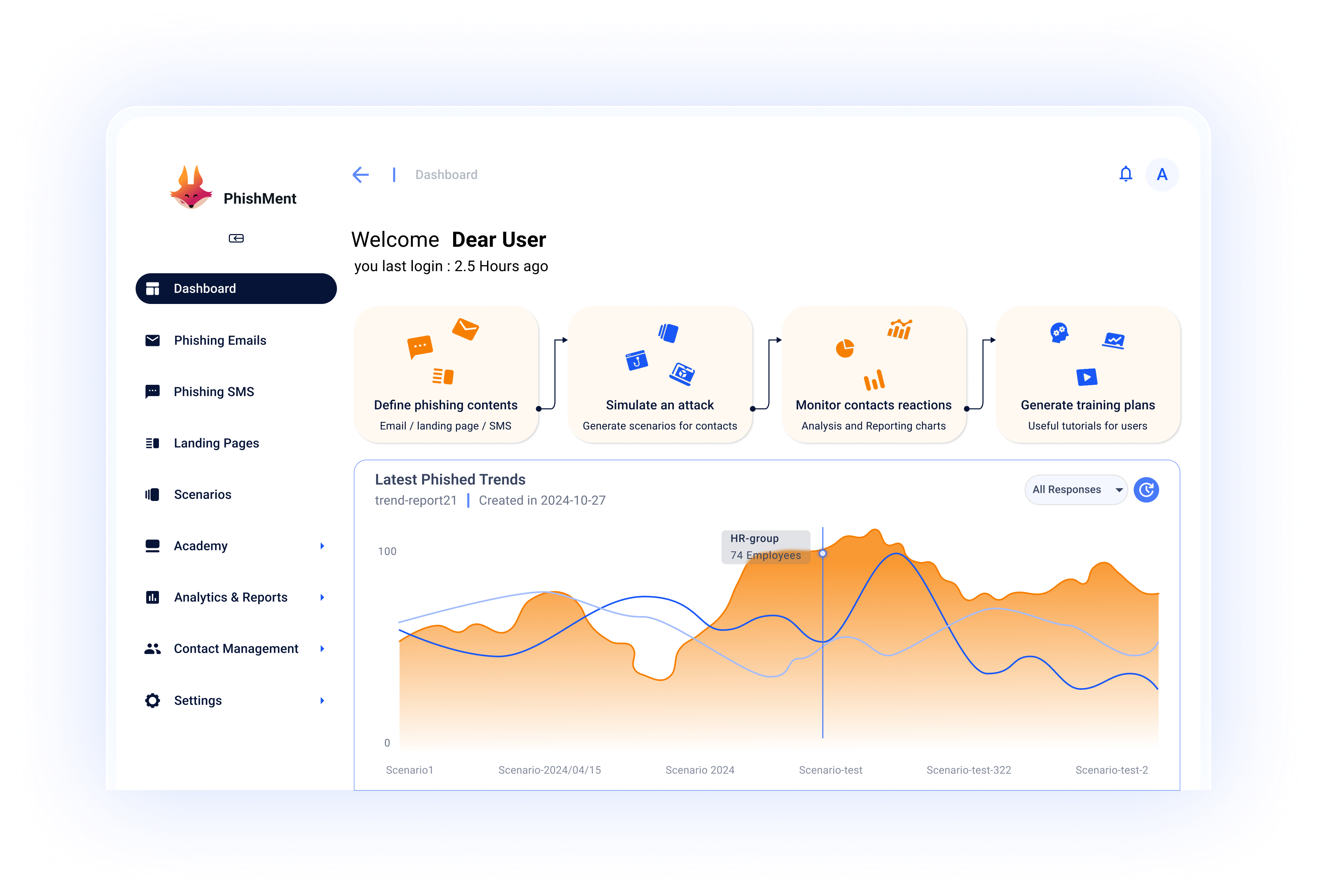 Pars Secure Dashboard Preview