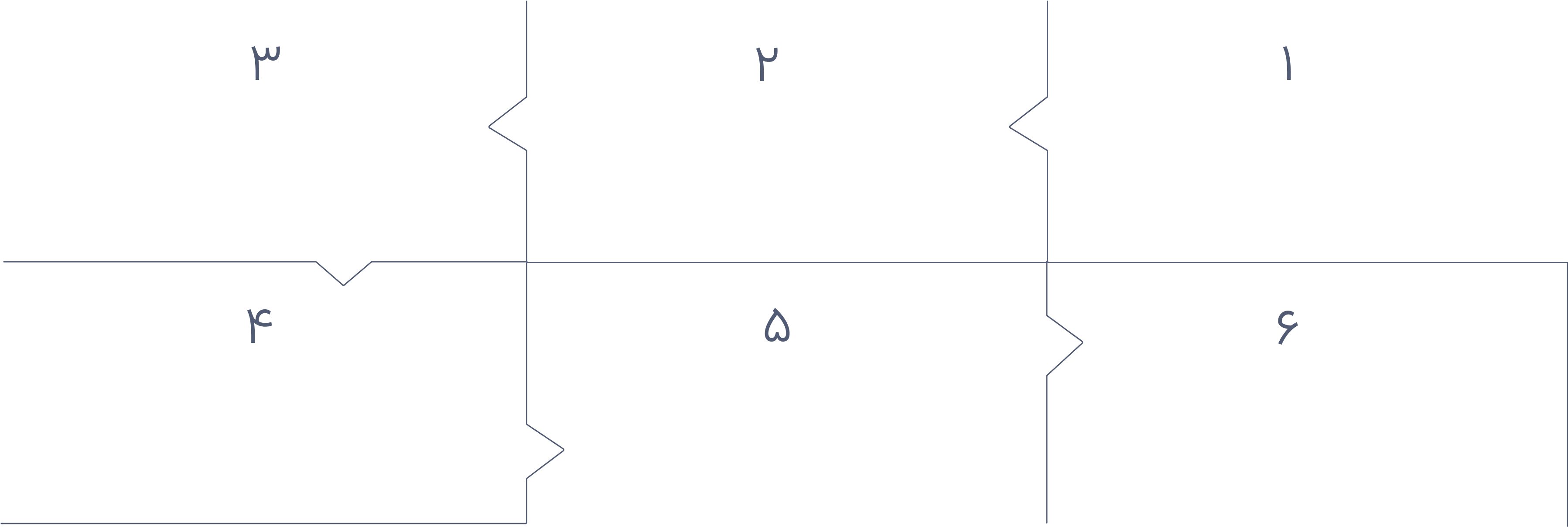 Phishment Roadmap Preview