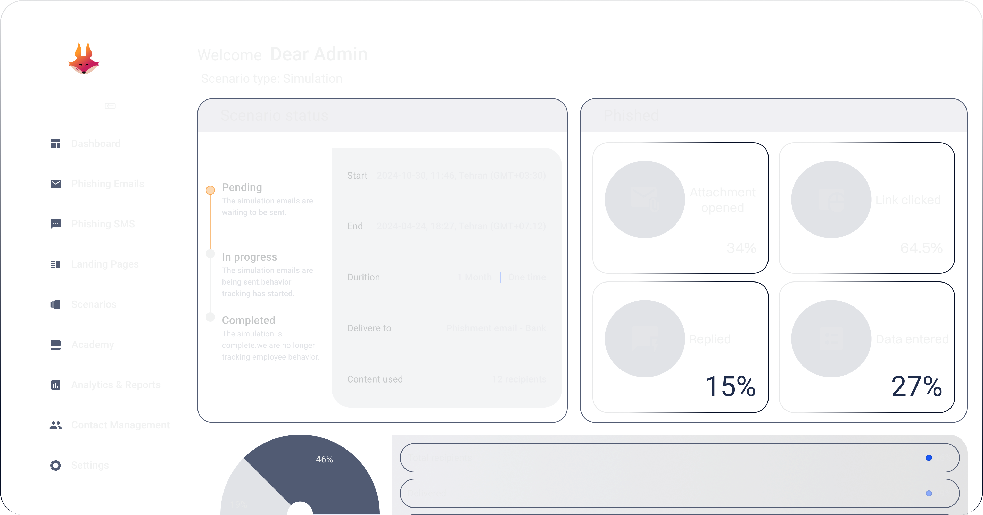 Phishment Dashboard Preview